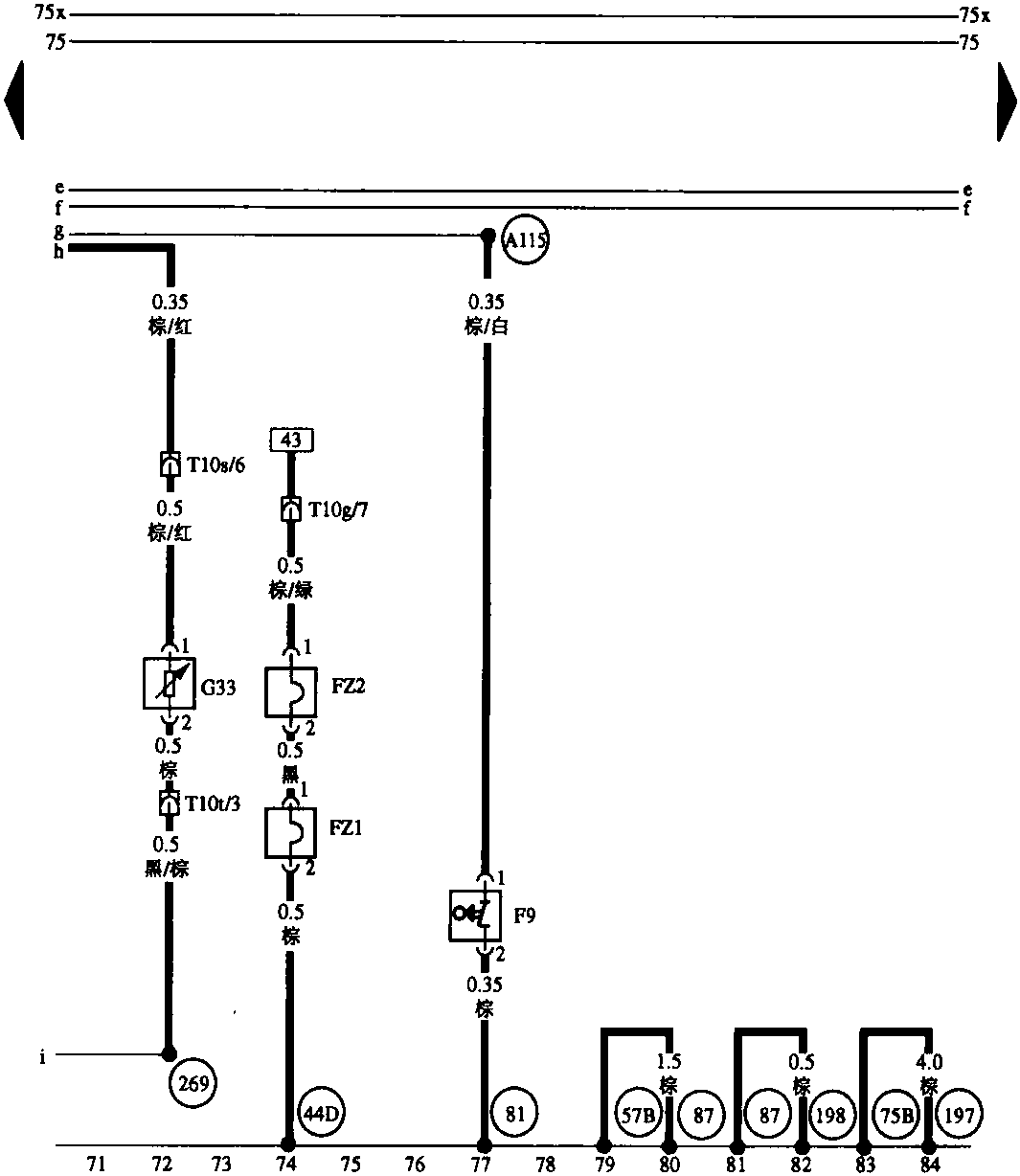 手制動(dòng)開關(guān)、清洗液位傳感器、制動(dòng)片磨損信號(hào)開關(guān)等(71～84)